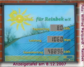 Anzeigetafel36 Anzeigetafel36